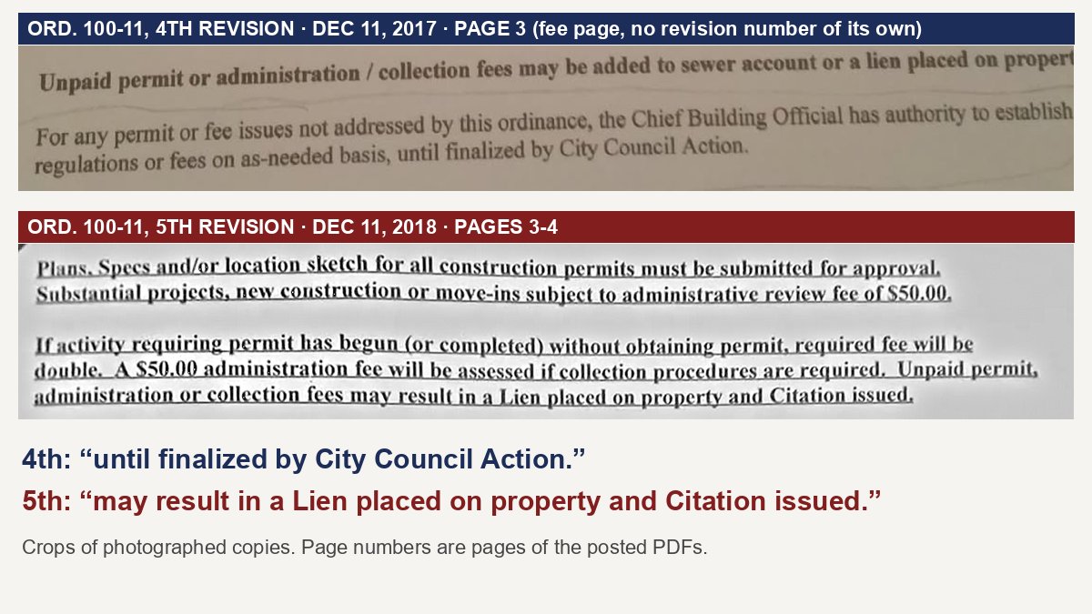 Two crops: the fee page filed with the 4th Revision lets the Chief Building Official set fees until finalized by City Council Action; the 5th Revision says unpaid fees may result in a lien and citation issued
