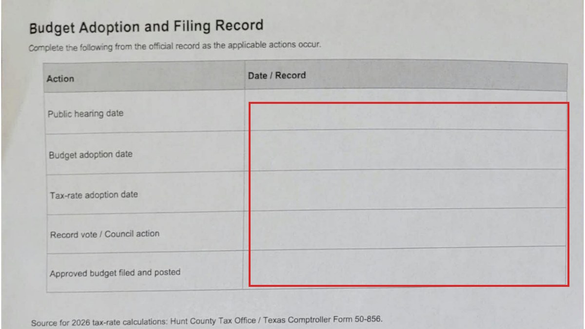 Budget Adoption and Filing Record from the FY2027 amended proposed budget: all five Date / Record boxes are empty