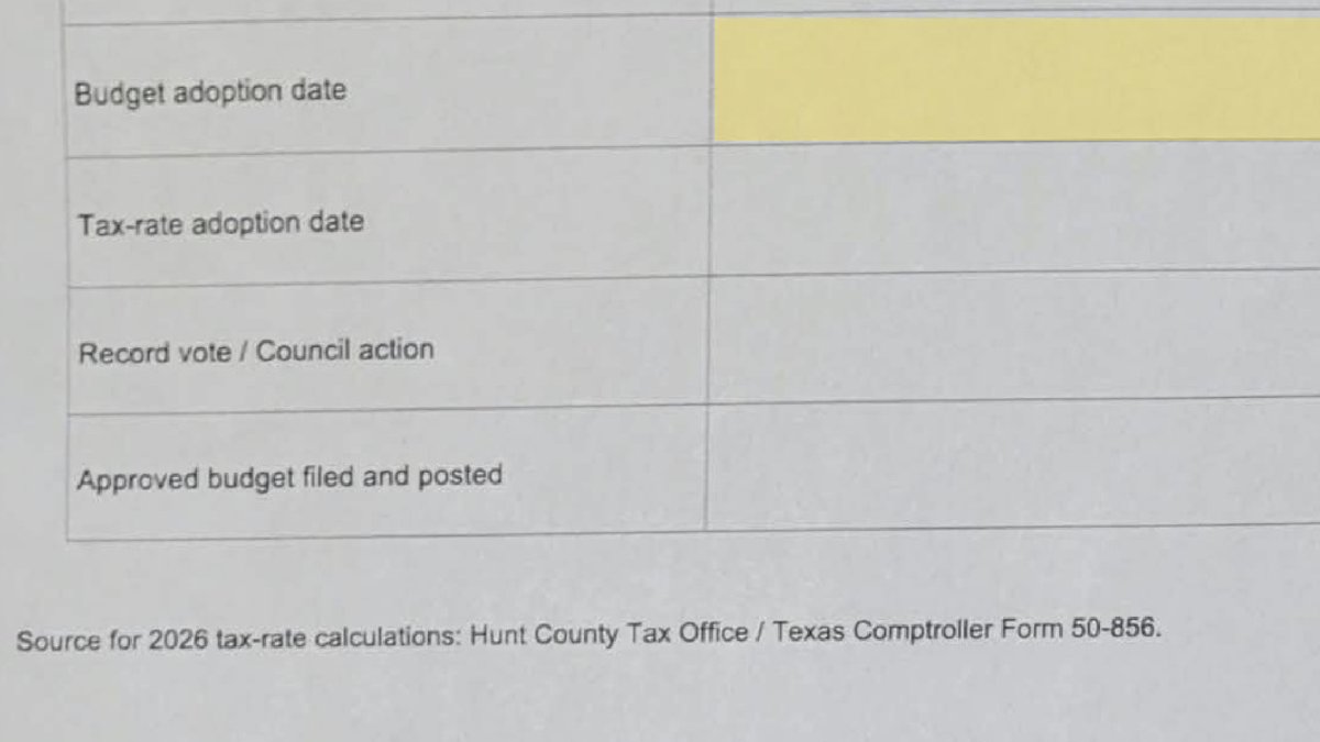The Budget Adoption and Filing Record from the FY2027 amended proposed budget: the boxes for budget adoption date, tax-rate adoption date, record vote and approved budget filed and posted are all empty, with the budget adoption box highlighted