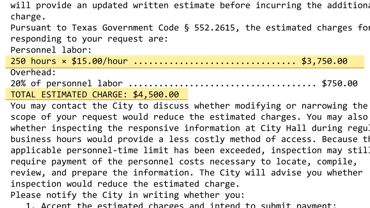 City email estimate: 250 hours at $15.00 an hour is $3,750.00, total estimated charge $4,500.00